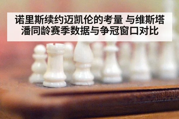 诺里斯续约迈凯伦的考量 与维斯塔潘同龄赛季数据与争冠窗口对比